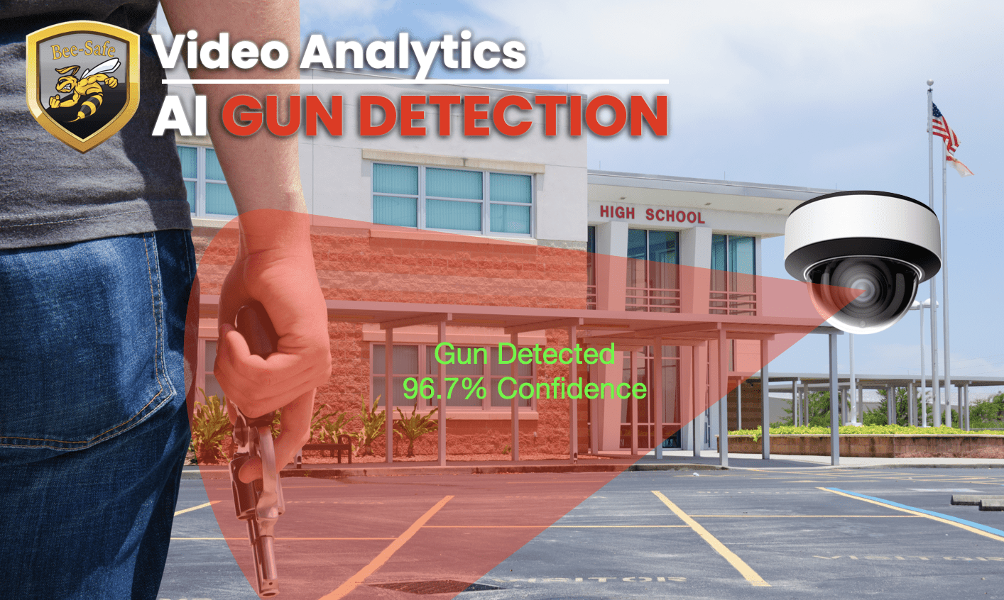 AI Gun Detection by video security camera