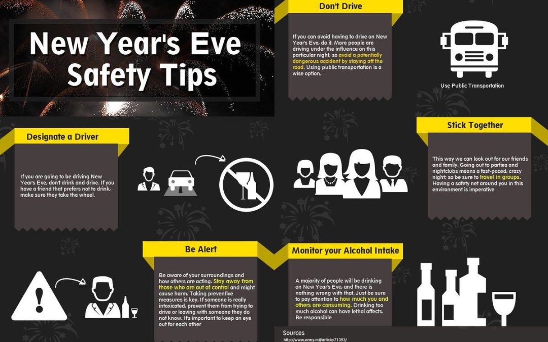 2020 New Years Eve Safety Tips