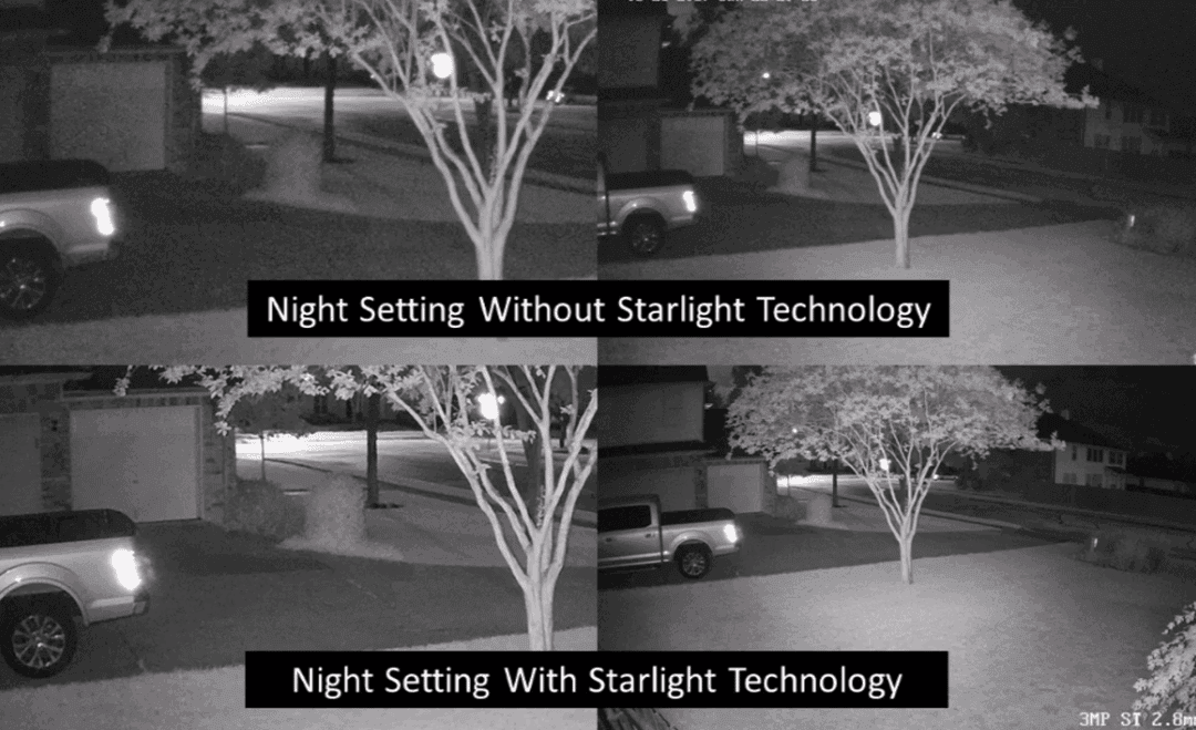 What Are Starlight Cameras